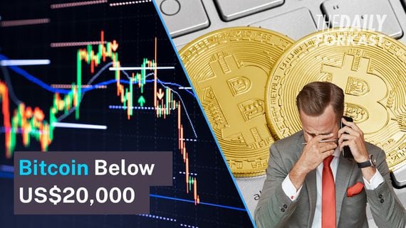 Bitcoin Below $20,000; Voyager Refund Questions